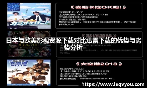 日本与欧美影视资源下载对比迅雷下载的优势与劣势分析